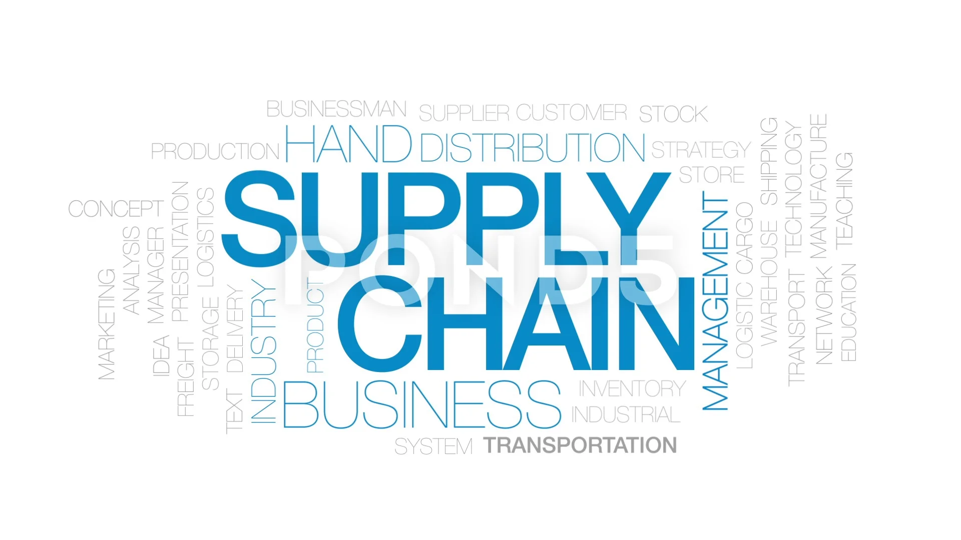 Supply chain animated word cloud, text d... | Stock Video | Pond5