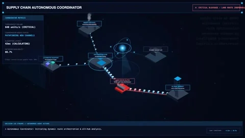 Supply Chain Autonomous Coordinator, Futuristic Ui, Data Flow, Digital Network 스톡 동영상 341736842