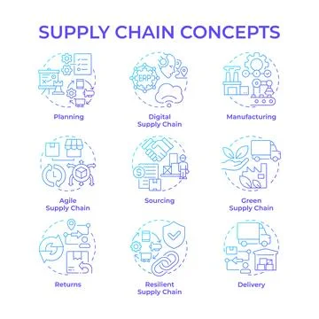 Supply chain blue gradient concept icons Stock-Illustration