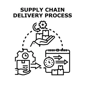 Supply chain delivery process management for logistics 스톡 일러스트