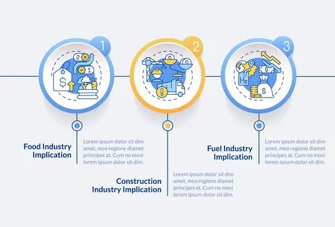 Supply chain disruption implications circle infographic template Stock Illustration