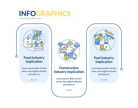 Supply chain disruption implications rectangle infographic template Stock Illustration