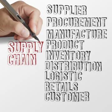 Supply chain Stock Illustration