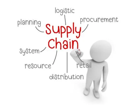 Supply chain Stock Illustration