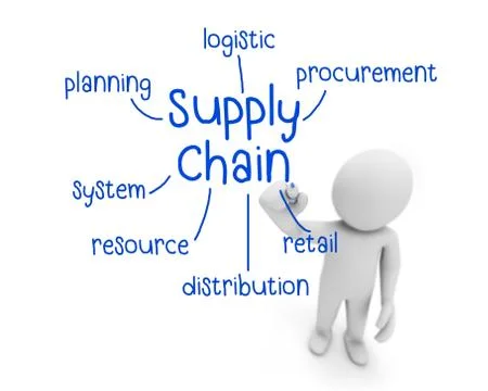 Supply chain Illustration