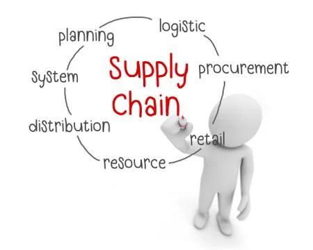 Supply chain Stock Illustration