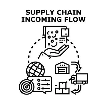 Supply chain incoming flow logistics management concept Stock Illustration