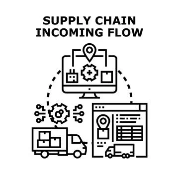 Supply chain incoming flow managing logistics delivery イラスト素材