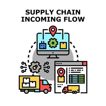 Supply chain incoming flow managing logistics delivery Stockillustratie