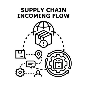 Supply chain incoming flow process management icon Stock Illustration