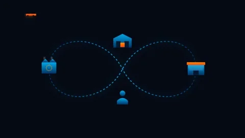 Supply Chain Logistics Flow with Integrated Factory Warehouse Truck Store a.. Видео 346130516