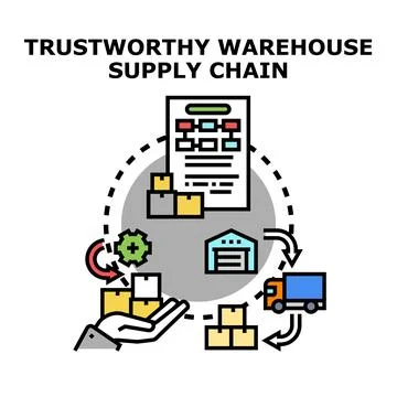 Supply chain logistics process and warehouse management concept 库存插图