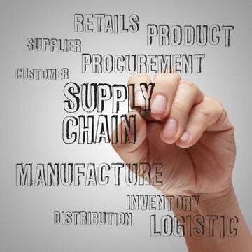 Supply chain management concep Stock Illustration