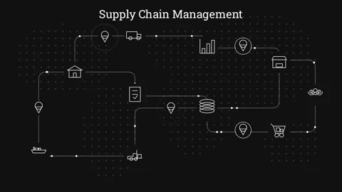 Supply Chain Management Concept Vídeos de archivo 344031344
