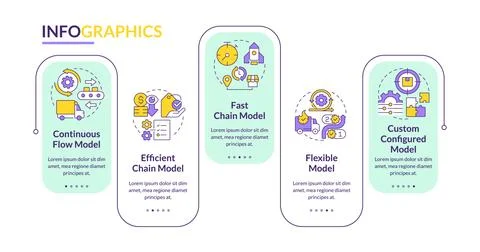 Supply chain management models rectangle infographic vector 스톡 일러스트
