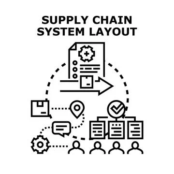 Supply chain system layout logistics management process Stock Illustration