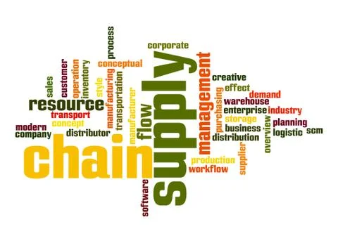 Supply chain word cloud Illustrazione stock
