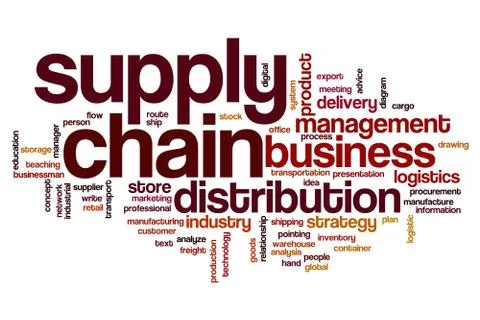 Supply chain word cloud Stock Illustration