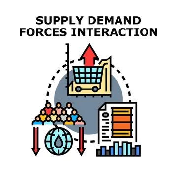 Supply demand forces interaction concept marketing illustration Stock Illustration