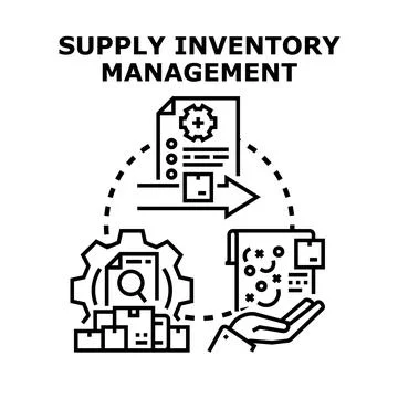 Supply inventory management process optimization control loop 库存插图