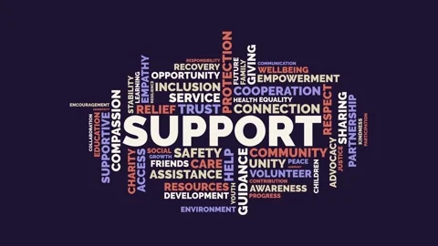 Support and Community Word Cloud Animation Background 库存影片 343780028