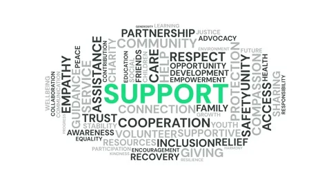 Support and community word cloud typography animation concept Stock Footage 343780035