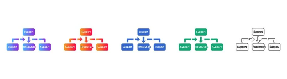 Support and Resolution Hierarchy Diagram Icons Stock Illustration