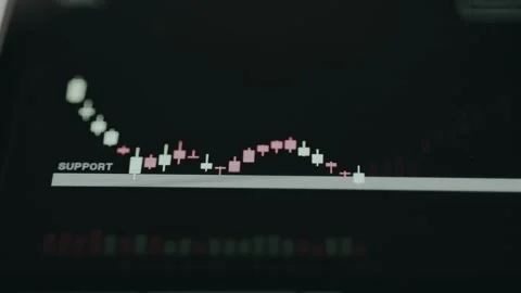 Support bounce trading strategy shown on a candlestick chart Stock Footage 332065283