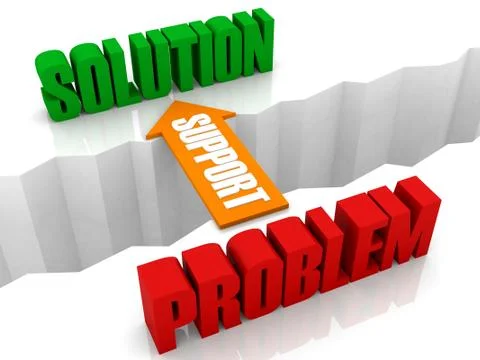 Support is the bridge from PROBLEM to SOLUTION. Concept 3D illustration. Illustrazione stock