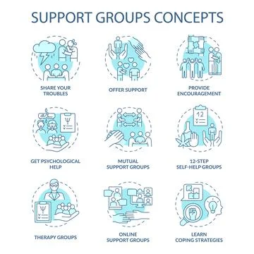 Support groups turquoise concept icons set Stock Illustration