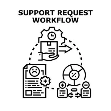 Support request workflow process management concept Stock Illustration