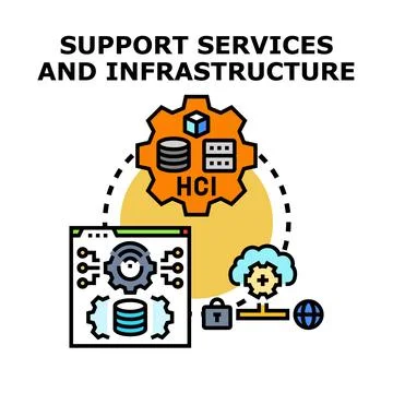Support services and infrastructure managing cloud computing technology Stockillustratie