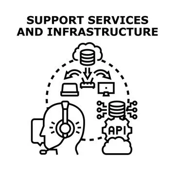 Support services and infrastructure managing technology systems Stock Illustration