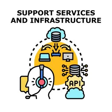 Support services and infrastructure managing technology systems Stock Illustration