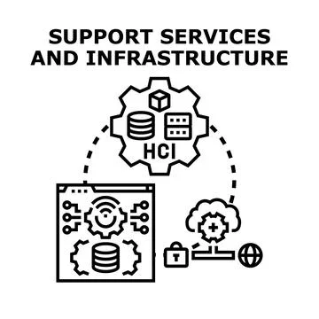 Support services and infrastructure managing cloud computing technology Stock Illustration