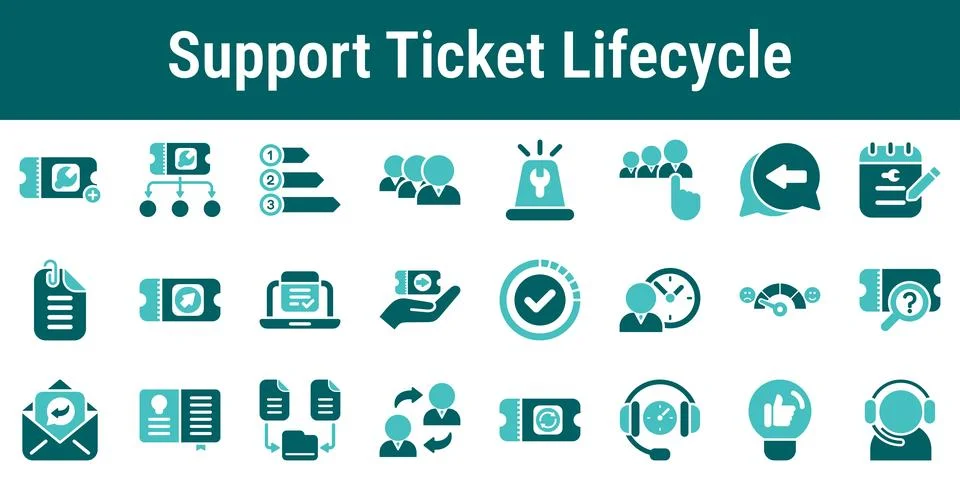 Support Ticket Lifecycle Workflow Icons Set Stock Illustration