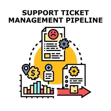 Support ticket management pipeline concept vector Illustrazione stock