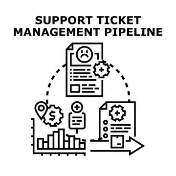 Support ticket management pipeline concept vector Illustrazione stock