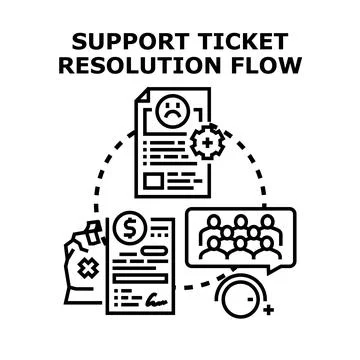 Support ticket resolution flow process concept illustration Stock Illustration