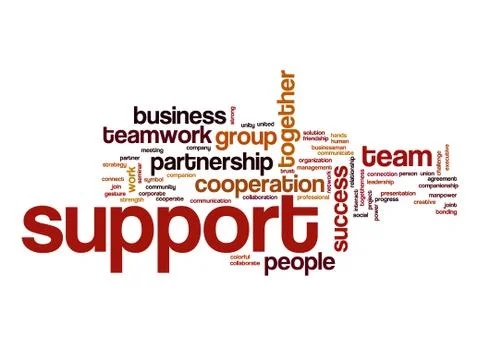 Support word cloud Illustrazione stock