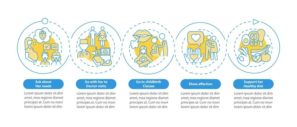 Supportive partner during pregnancy vector infographic template イラスト素材