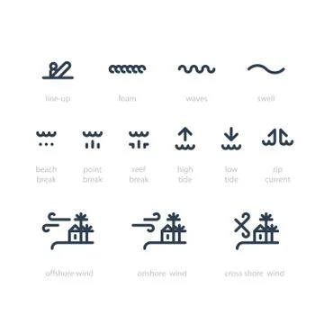Surf school icon set, low, high tide, rip current, offshore onshore wind Illustrazione stock