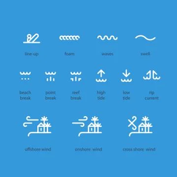 Surf school icon set, low, high tide, rip current, offshore onshore wind Stock Illustration