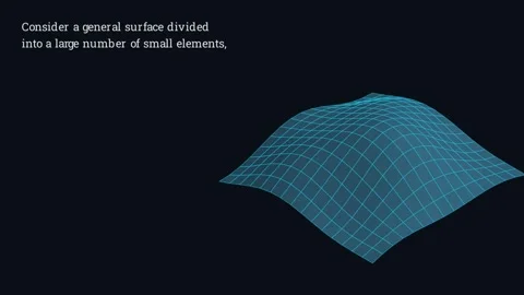 Surface Area Vector Видео 336885091