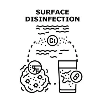 Surface disinfection process eliminating germs and viruses Иллюстрация