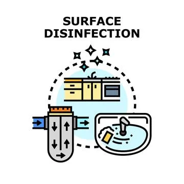 Surface disinfection process for hygiene and cleanliness Иллюстрация