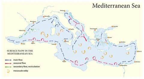 Surface flow map in the mediterranean sea Stockillustratie