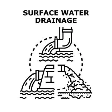 Surface water drainage system with pollution discharge concept Stock Illustration