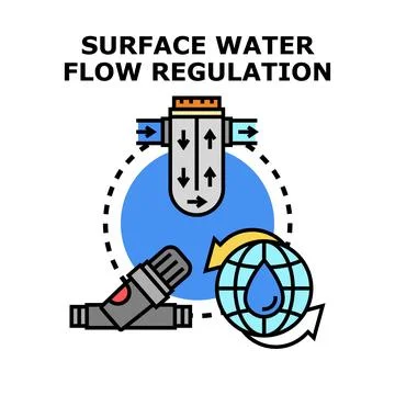 Surface water flow system regulation concept icon Иллюстрация