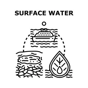 Surface water resources ecology environment concept Stock Illustration